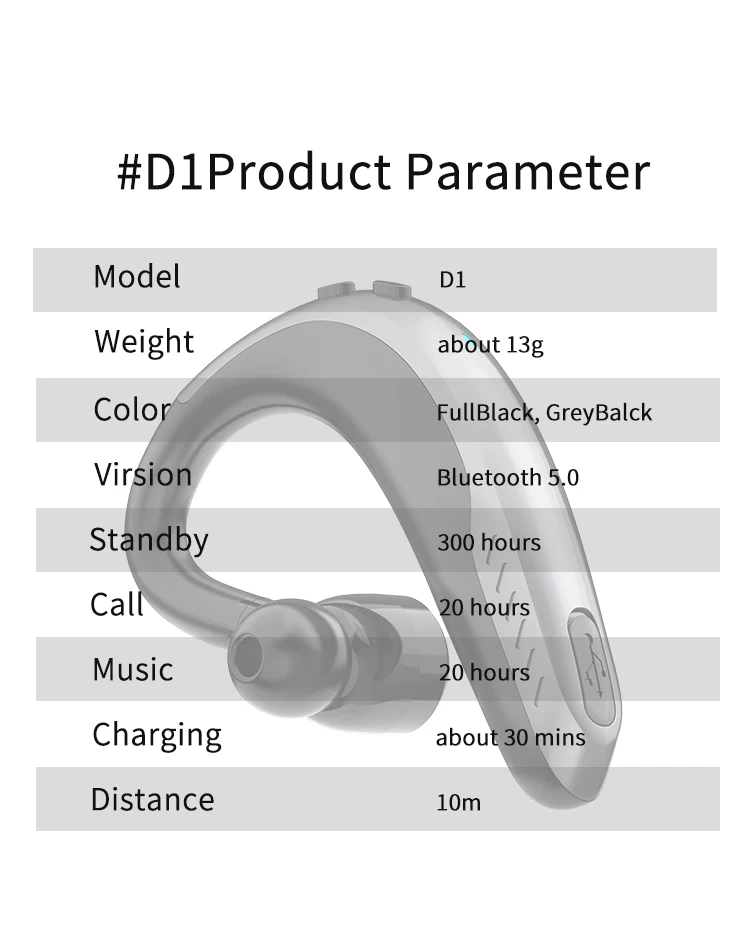 IPUDIS 5.0 Fast Charging Bluetooth Earphone Hook Wireless Headset Handfree 190mAh with Microphone