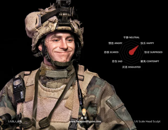 1/6 Scale FP-H-002 Male Expression Head Sculpt Toys DIY 12inches Soldier Action Figure Doll Model 2