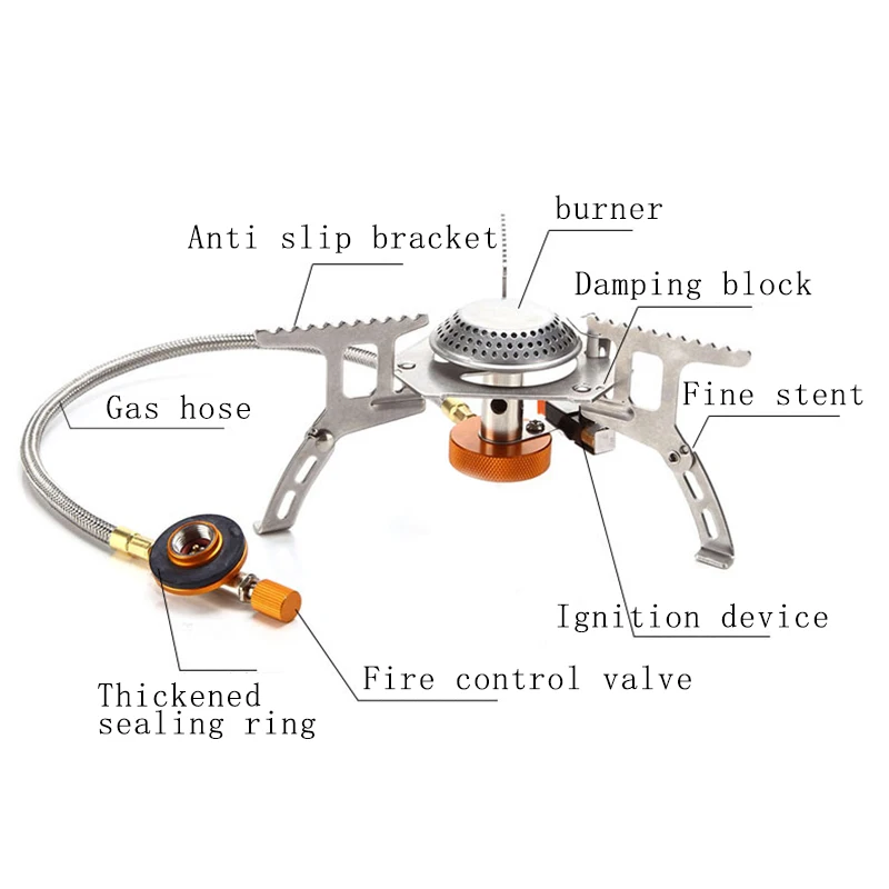 Портативная газовая плита для отдыха на природе, приготовления пищи, пикника, мини-газовая горелка для путешествий, скалолазание, разборная плита для пикника, инструменты для пикника