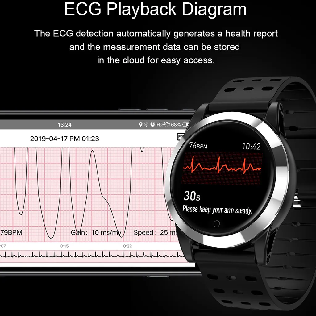 YOCUBY R19 Смарт-часы ECG+ PPG HR кровяное давление кислородный монитор спортивный фитнес-монитор Calory носимый для IOS для Xiaomi samsung