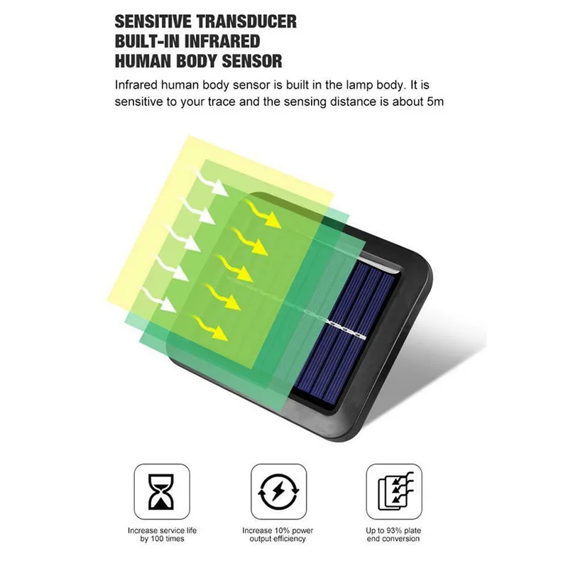 30 Вт 100LED солнечная панель Сплит-тип светильник индукция человеческого тела открытый солнечный светильник солнечный садовый светильник Солнечная энергия светильник на открытом воздухе