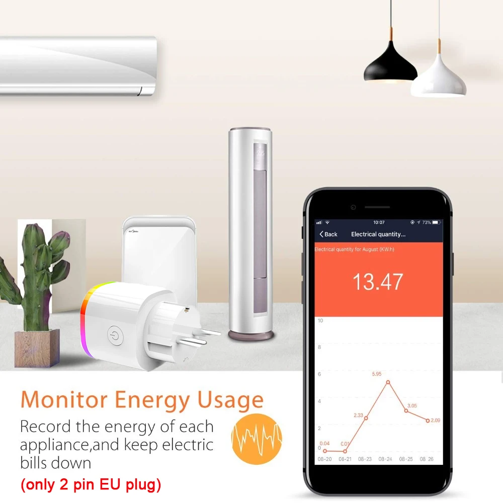 Умный ЕС штекер Wi-Fi розетка умный дом Tuya Smart Life приложение светодиодный выключатель света управление розетки для США Alexa Google Home Mini IFTTT