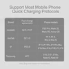 Mobile Phone Accessories