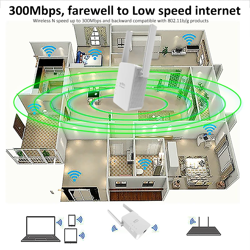 home router repeater wireless wi fi 802 11n 300mbps 2 4g firewall extender repetidor booster for 1 home router repeater wireless wi fi 802 11n 300mbps 2 4g firewall extender repetidor booster for 4
