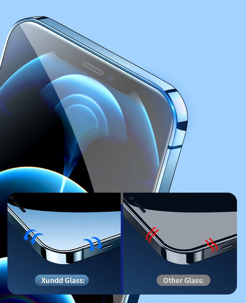 Xundd HD Full Coverage Ultra Clear Tempered Glass For iPhone 13 Series 5 Xundd HD Full Coverage Ultra Clear Tempered Glass For iPhone 13 Series 5