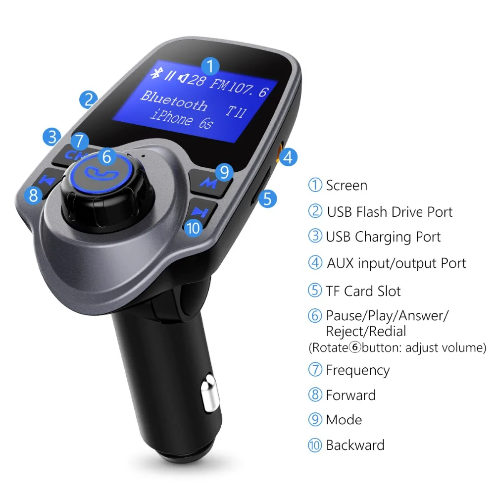 VicTsing FM Transmitter MP3 Player Car Bluetooth Handsfree Car Kit MP3 Car Radio Audio Adapter with Dual USB 2.1A USB Charger    (11)