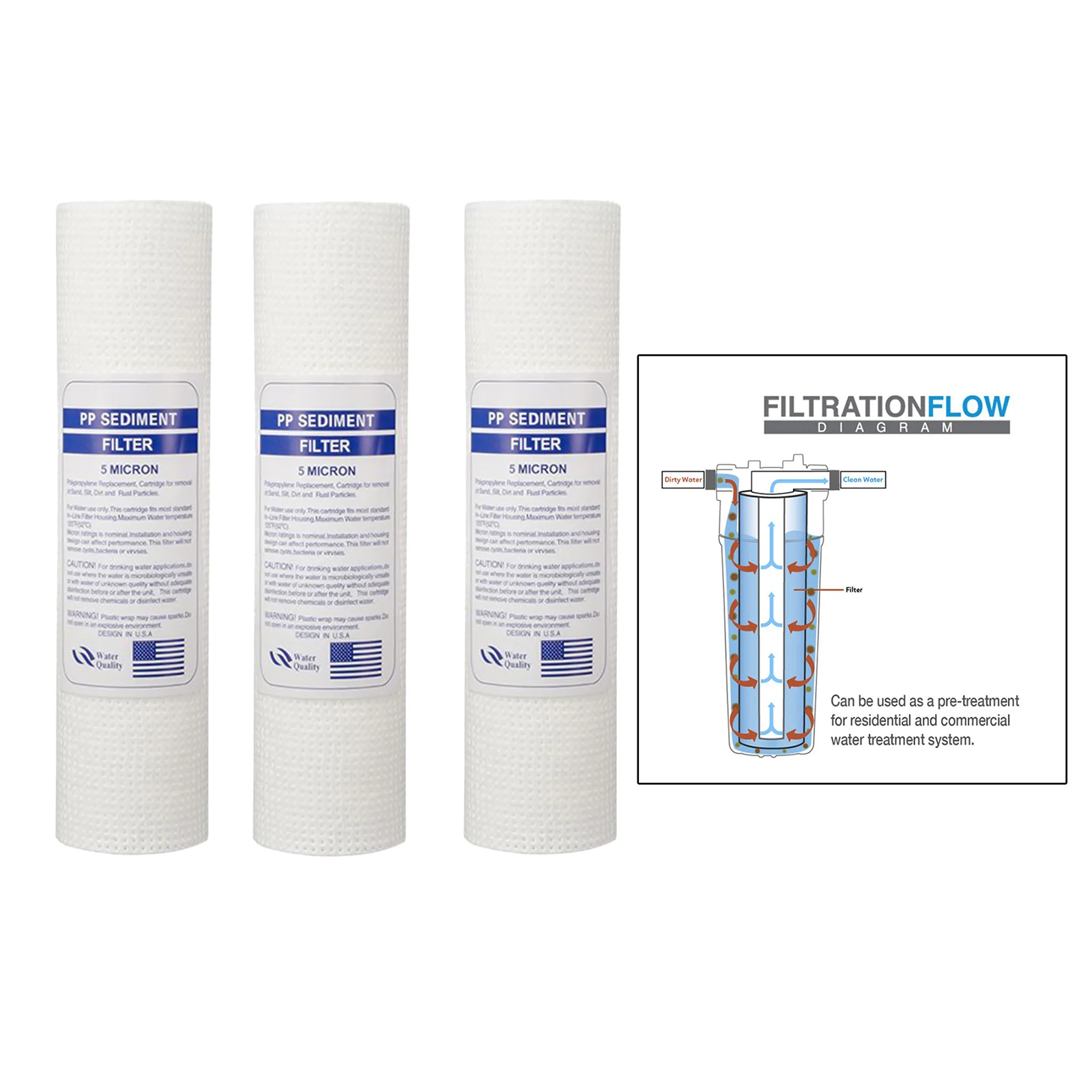 10 Inch 1&5 Micron Sediment Water Filter Universal House Cartridge Reverse Osmosis for Well Water 3 Piece