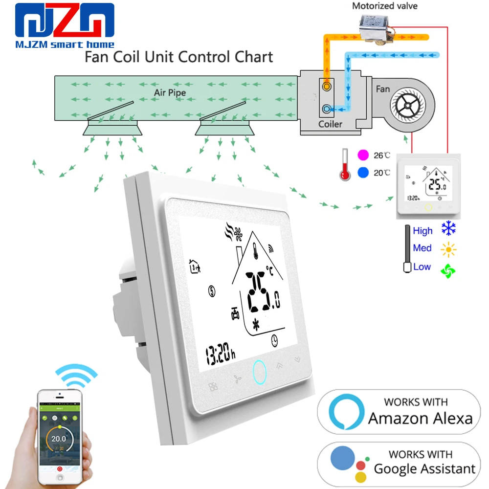 WiFi центральный термостат кондиционера температурный пульт для вентилятора катушка блок работает Amazon Alexa Echo Google Home 2 трубы Tuya