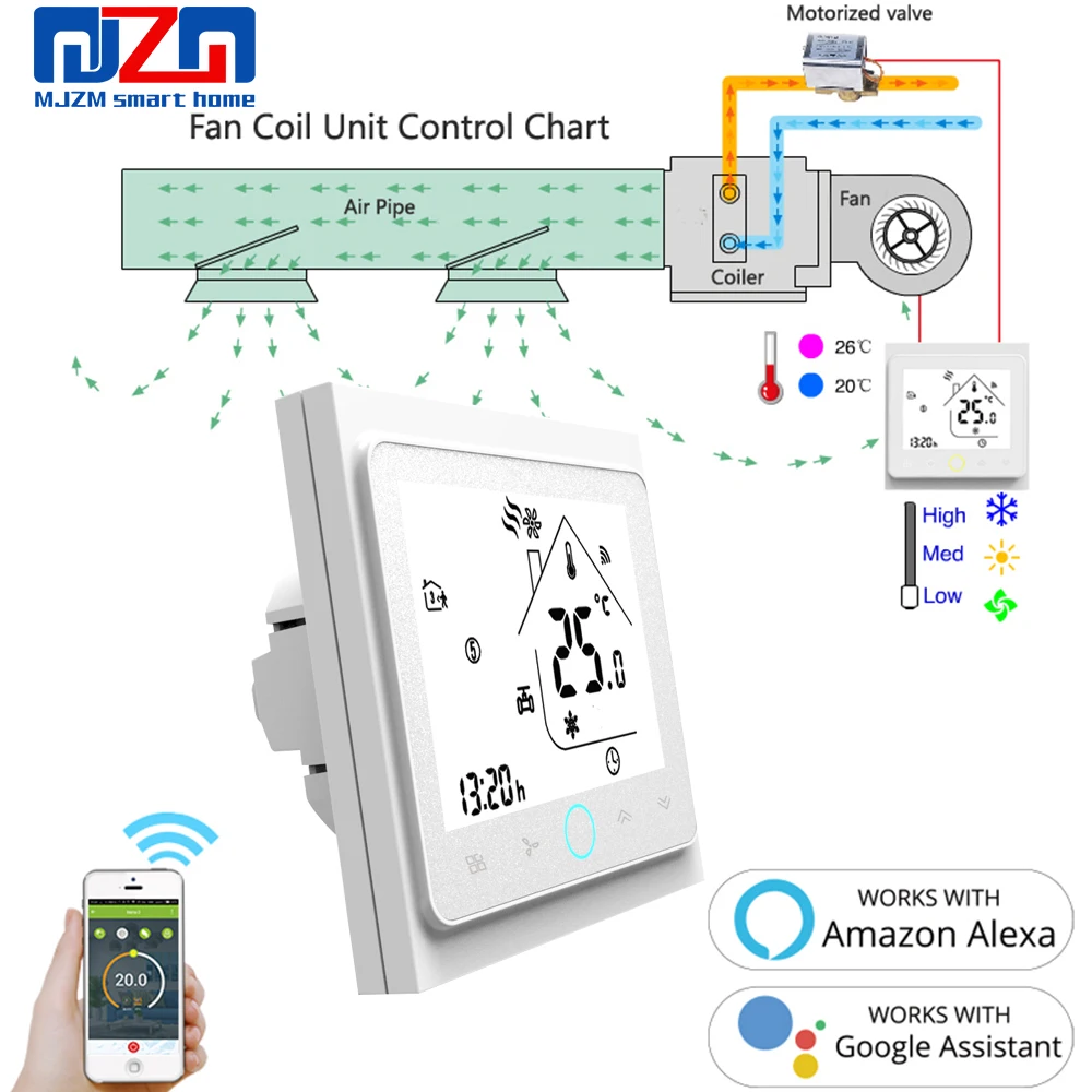 Thermostat WiFi pour chaudi/ère /à gaz thermostat compatible avec Alexa Google Home et Smartphone APP-Round bouton tactile /écran LCD /écran VA contr/ôle de programmation