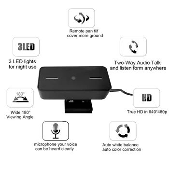 

HD 1080P/720P/480P 100 Degree Webcamcam -in Microphone Video Call Webcam For PC Laptop 1/2/5 Million Pixels Auto Webcamcam