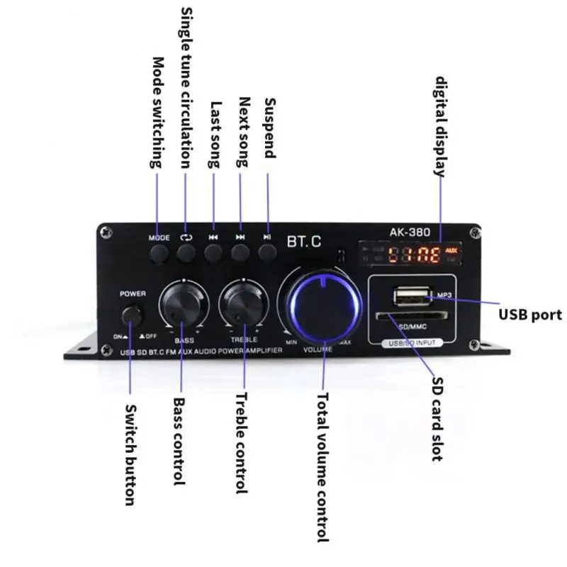 AK380 Home Digital Amplifiers Audio Audio Power Bluetooth Amplifier Hifi FM Music Home Theater Amplifiers
