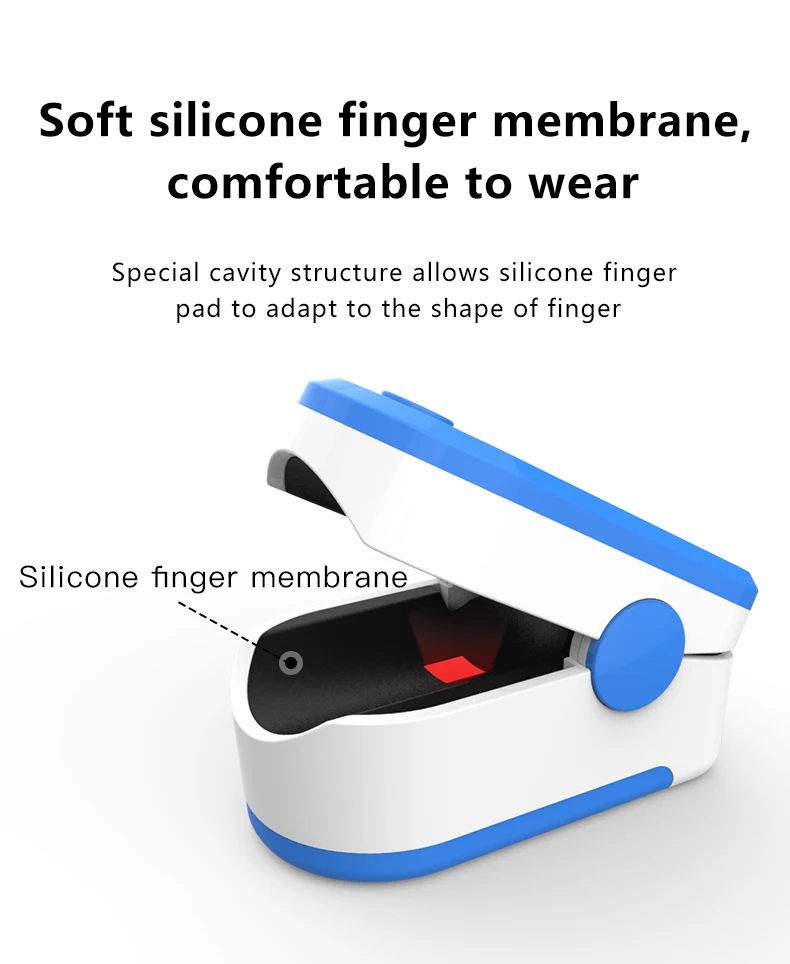 Пульсоксиметр на кончик пальца Bluetooth 4 0 цифровой прибор для измерения