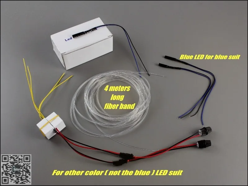 package of atmosphere light fiber band