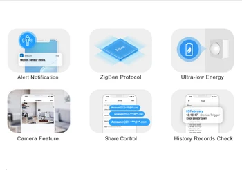 

2020 SONOFF DW2 WiFi Door Window Sensor Wireless Sensor Detector EWeLink App Notification Alerts Smart Home Security