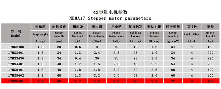 图-5