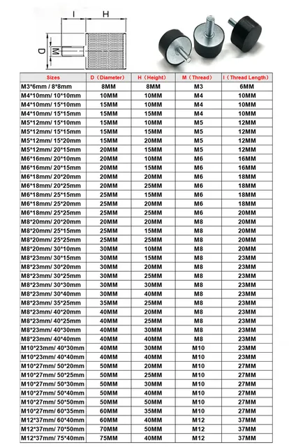 Antivibrante In Gomma Maschio/maschio Mm.40×30 - Foto 2