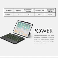 Computer Peripherals