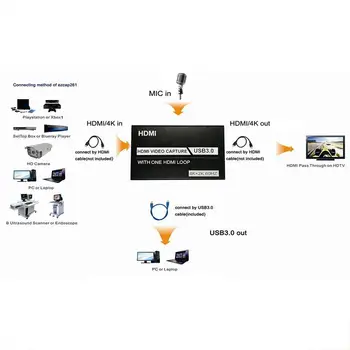

USB3.0 video capture card 4K loop out HDMI with audio HD game box recording microphone live V3M3