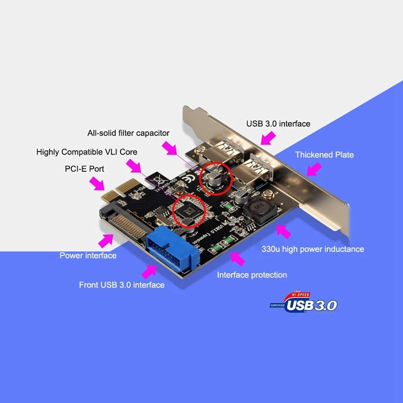 Pci-E к Usb3.0 плата расширения Pci Express адаптер конвертер карты передний интерфейс расширения Модуль питания для настольного ПК