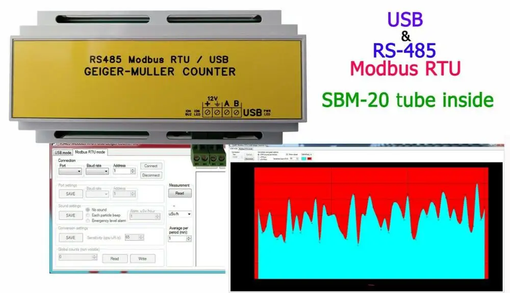 Счетчик Geiger USB/RS485 Modbus RTU(din-рейка, SBM-20