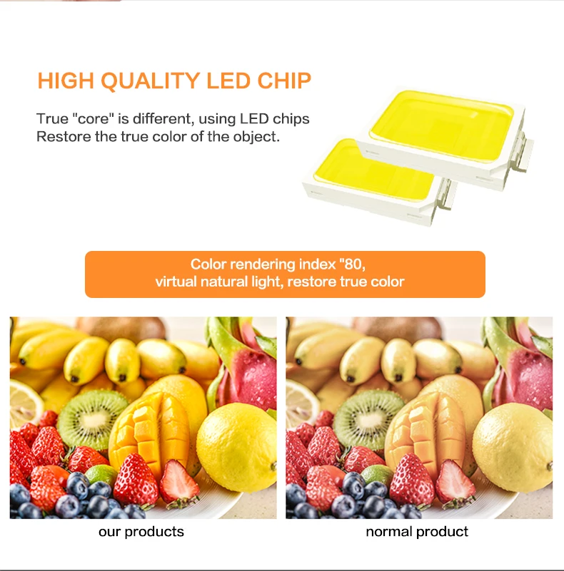 10PCS Waterproof LED Downligh 7W 9W 12W 15W 18W Recessed Round  LED Ceiling Lamp AC220V-240V LED Spot Lighting Indoor LED Lamp