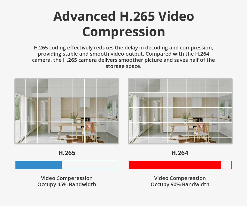 SANNCE 1080P IP камера 2MP беспроводная домашняя камера безопасности камера наблюдения Wifi ночное видение CCTV камера 2mp детский монитор