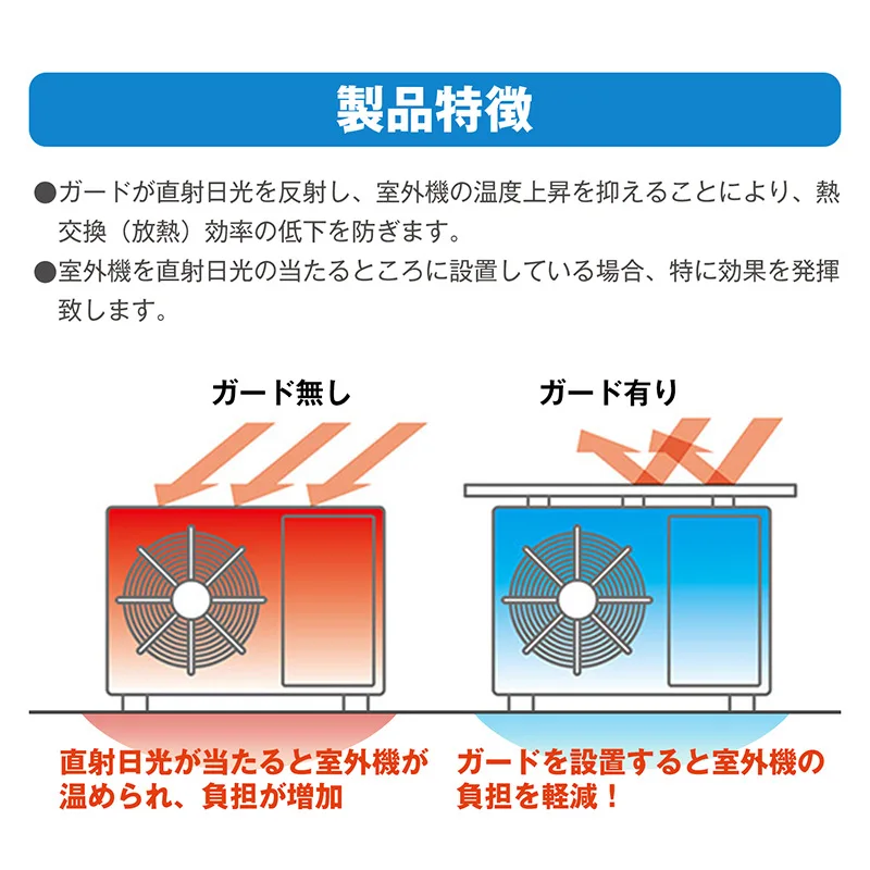 for Outside, AC Unit, Alumínio Foil Composite,