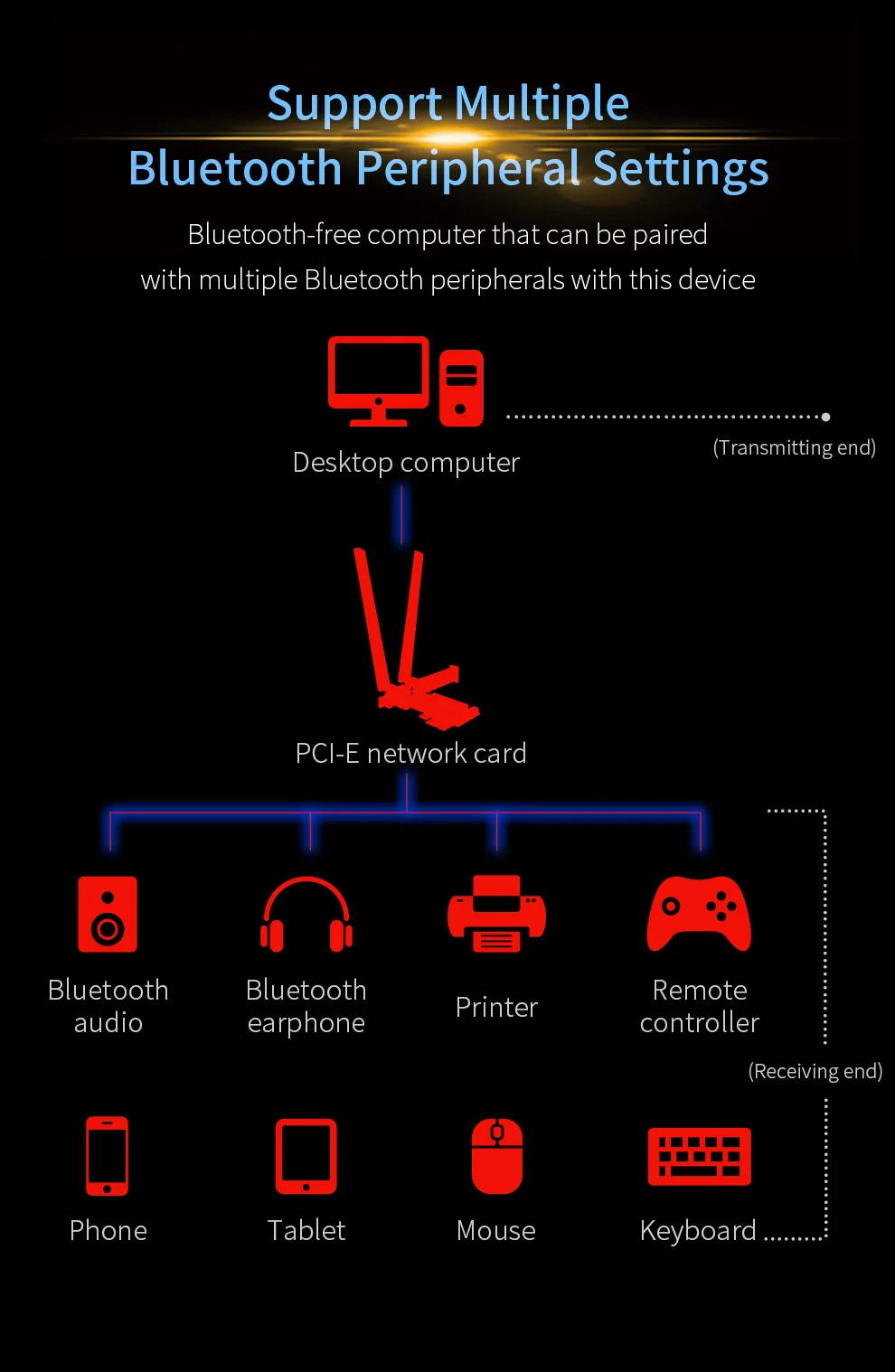 CF-AX200-PRO详情页_12