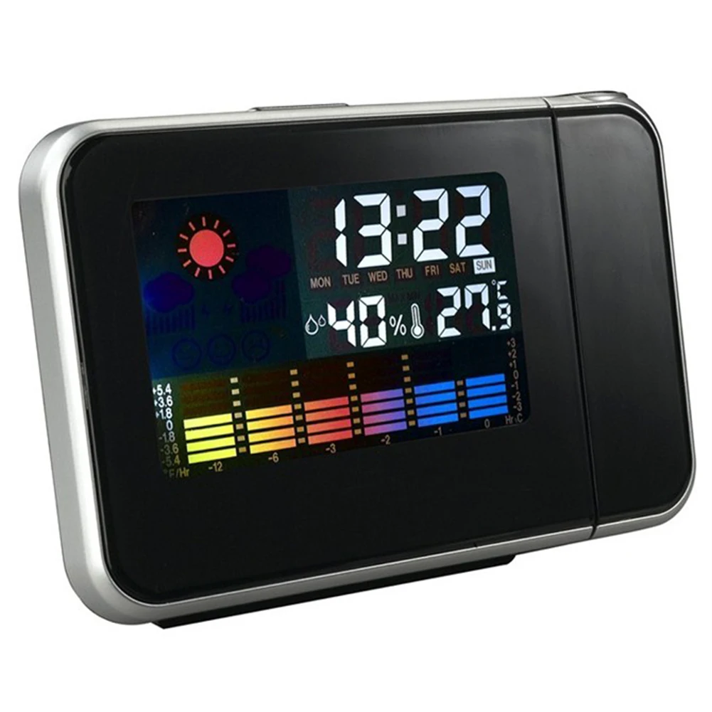 Умный домашний светодиодный термометр с цветным экраном, цифровой проекционный термометр для дома, будильник, товары для дома