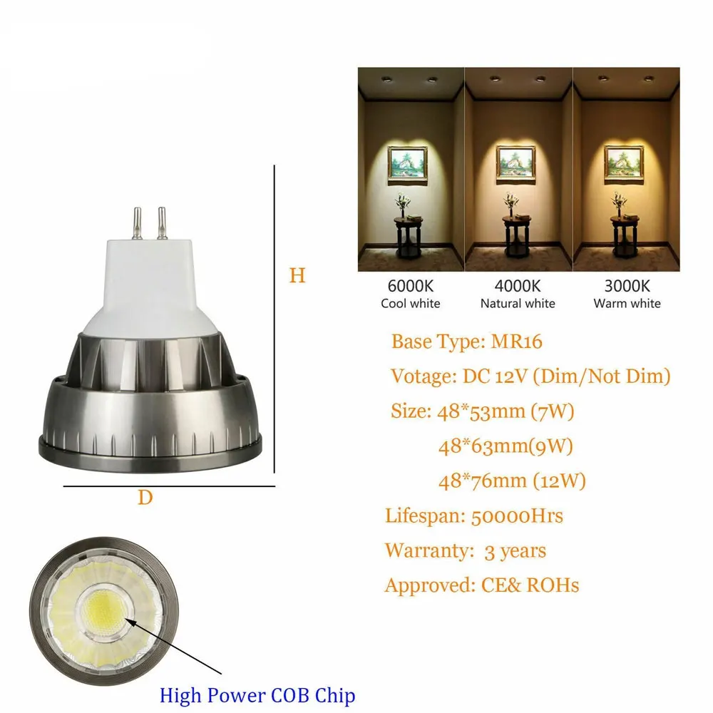 Супер яркий GU10 светодиодный COB Светодиодный точечный светильник, лампочка E12 E14 E27 GU5.3 B15 MR16 DC 12V Светодиодные пятно света 7 ваттов 9 ваттов 12 ваттов AC 85-265V