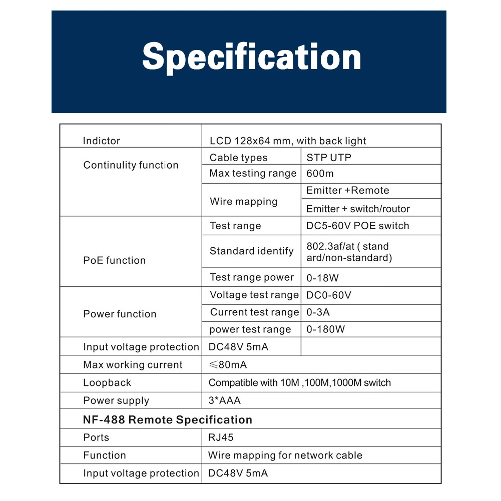 cat6 do lan de NF-488 digitas ethernet