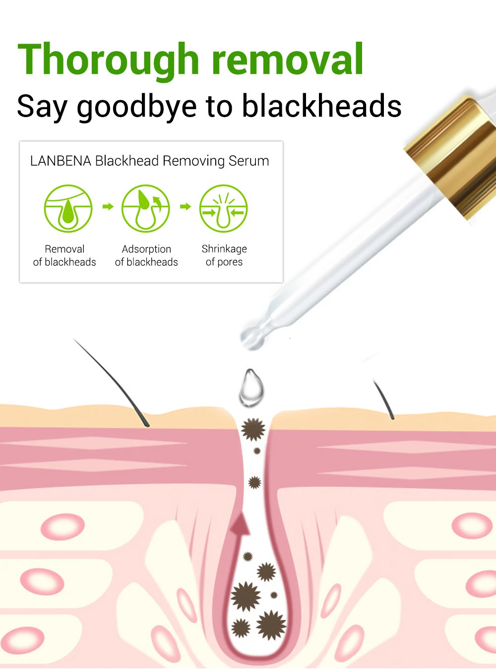 LANBENA средство для удаления черных точек сыворотка восстановление лица эссенция глубокое очищение угрей, уход против акне сужение пор уход за кожей лица 15 мл