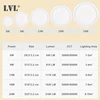 Led Panel Light 6W 9W 13W 18W 24W Surface Ceiling Downlight AC85-265V Round Ceiling Lamp For Indoor Home Lighting 3