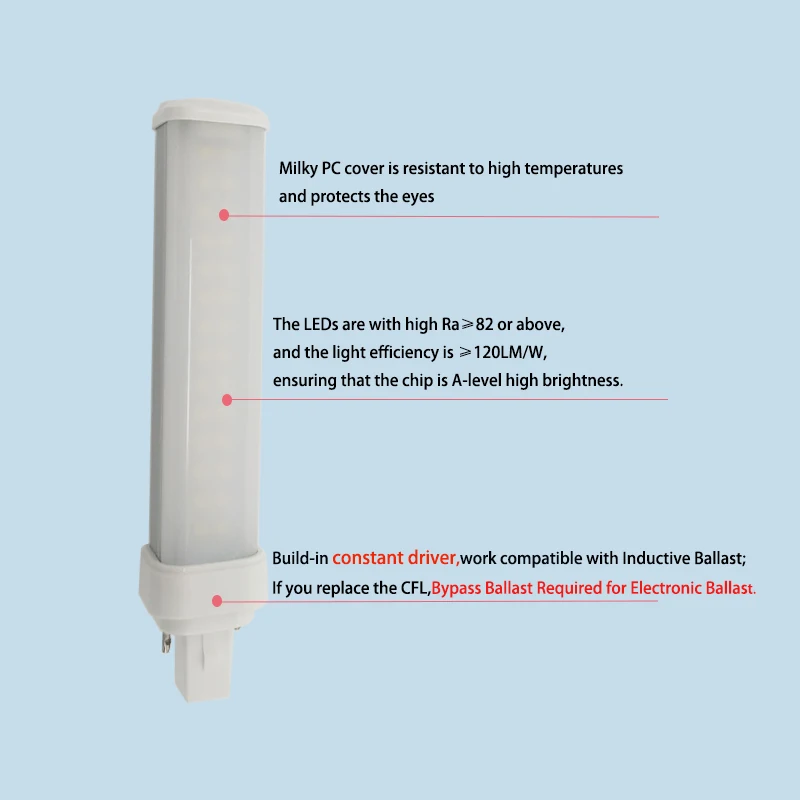 Светодиодный plc светильник 9 Вт 11 Вт 2 pin G24D Светодиодный PL лампа 4pin G24Q Замена 2U CFL CE RoHS холодный белый 4000K 3000K светодиодный горизонтальный штекер лампы