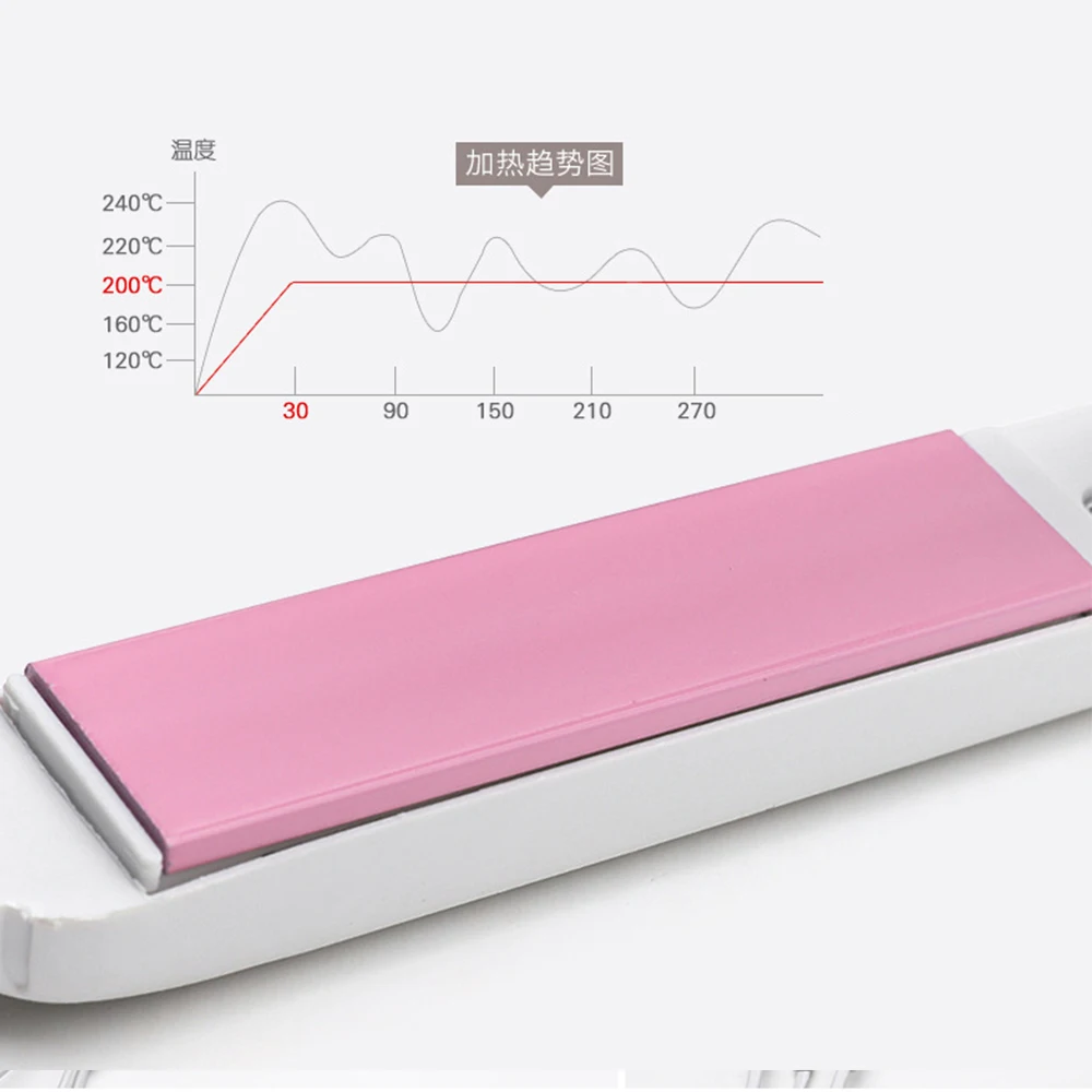 Mini Professional Hair Straightener Styling Tool Travel Flat Iron Mini Hair Beard Comb Straightener Ceramic Tourmaline Ionic Fla Mini Professional Hair Straightener Styling Tool Travel Flat Iron Mini Hair Beard Comb Straightener Ceramic Tourmaline Ionic Fla