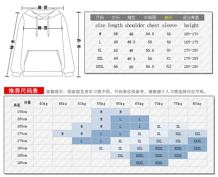 xs-4xl48+10