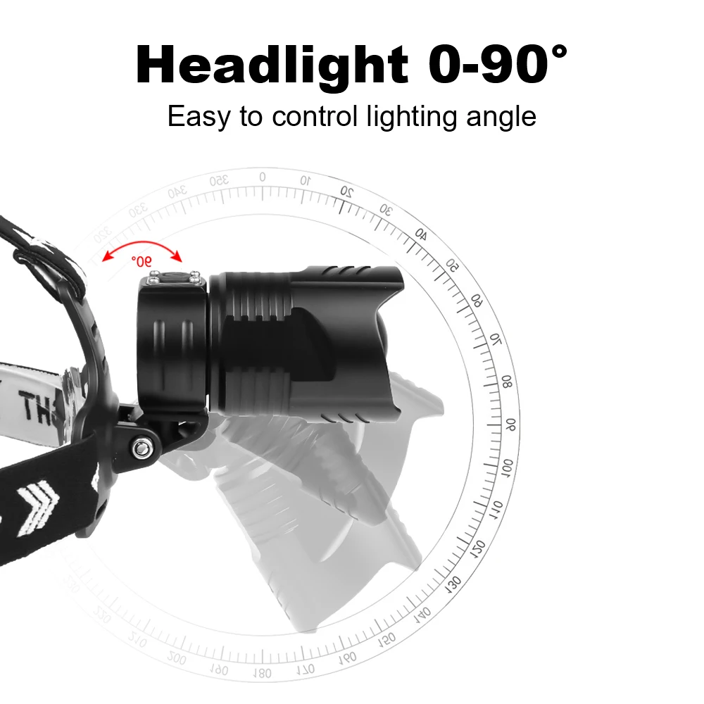 US $13.32 Super XHP100 Powerful Led Headlight 18650 Rechargeable Headlamp XHP902 Head Lamp Led Head Flashlight Torch Xhp702 Fishing Lamp