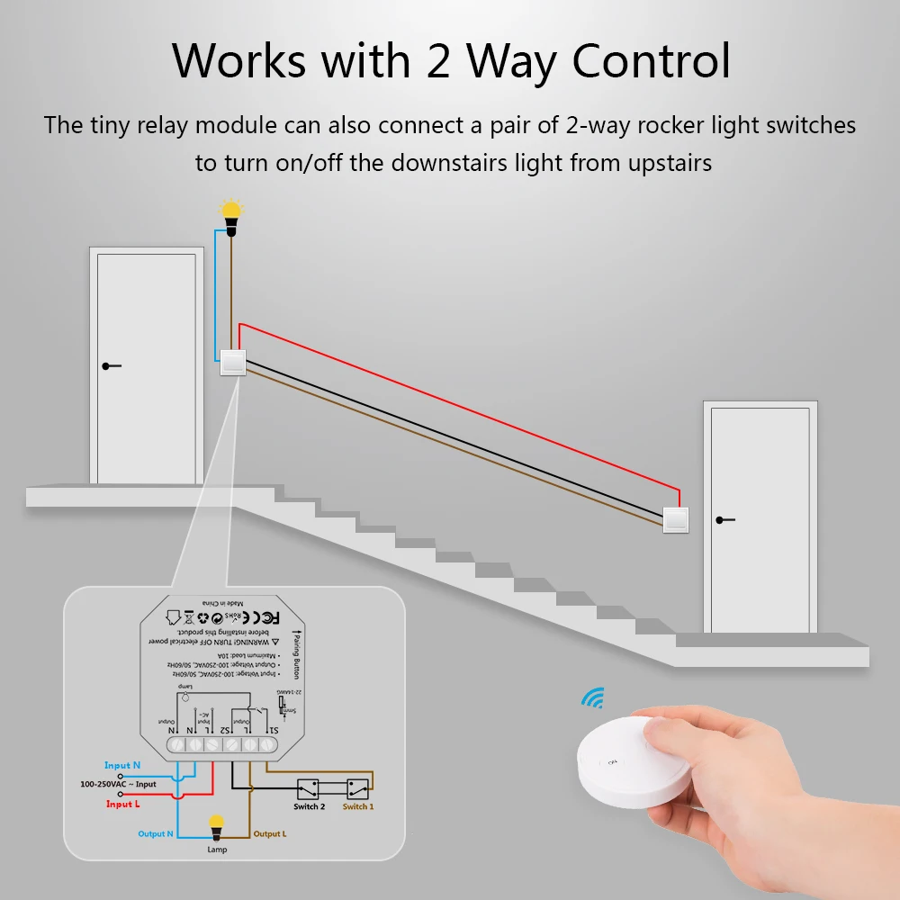 LoraTap Wireless Switch Kit, with 10min 30min Timer, 2500W Receiver, 868Mhz  Radio Transmitter, Back and forth, Wall Remote Control for VMC Lighting