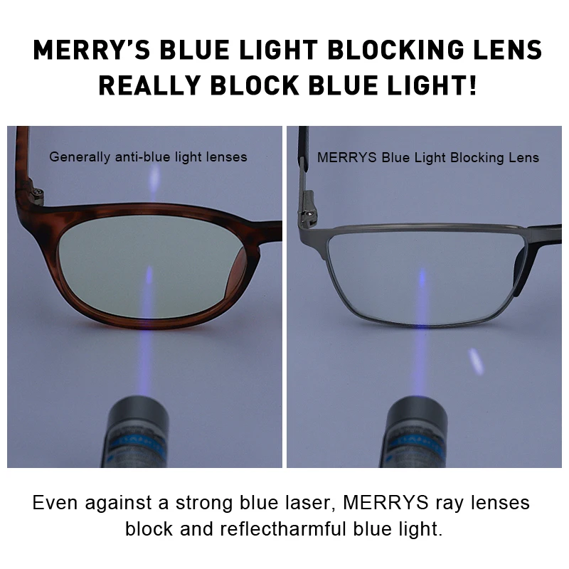 S2170防蓝光测试