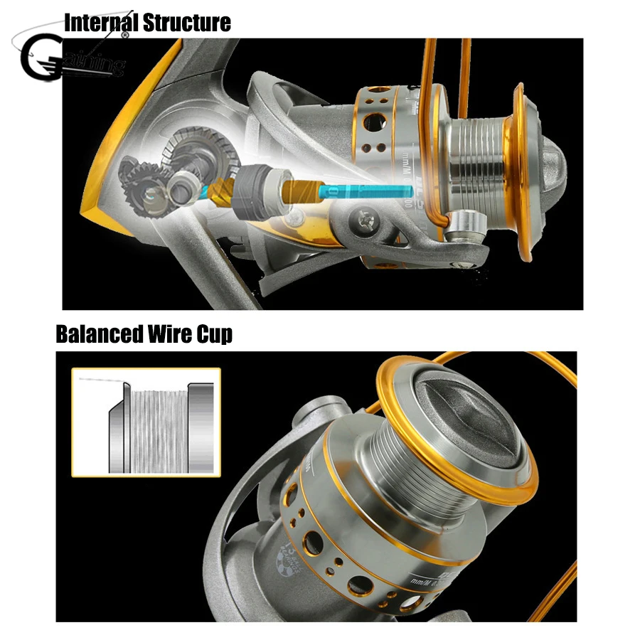Spinning Fishing Reel 13 Bearing Balls 1000-7000 Series Metal Coil Spinning Reel Boat Rock Fishing Wheel 4