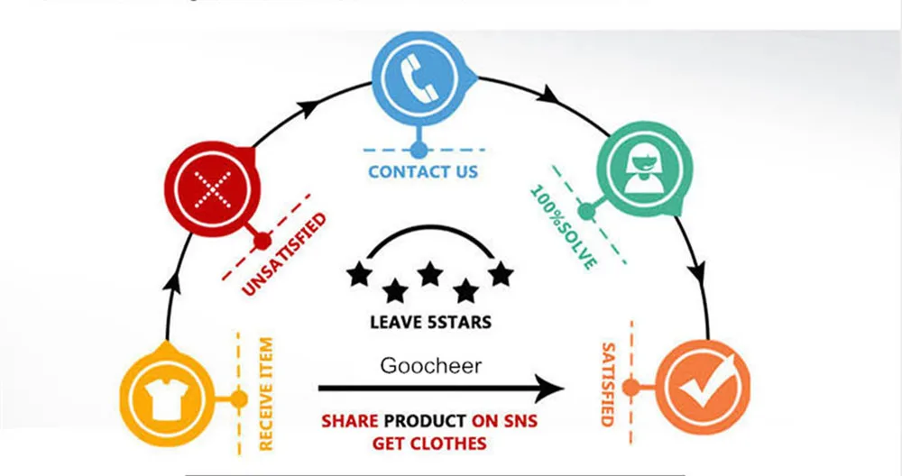 Hirigin женские юбки готика, Харадзюку, бандаж, искусственная кожа, корейская мода, черные плиссированные мини-юбки Летняя Вечеринка Pu