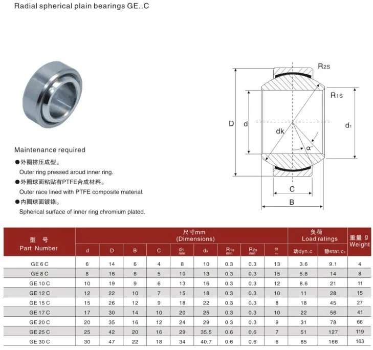 20/100 stücke GE5C GE5UK 5mm Radial Welle Gelenklager mit Selbst Schmierung – Detail 1