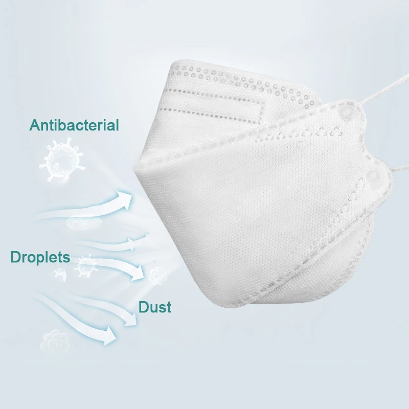 

5 Pcs KF94 Disposable Mask KF94 Three-layer Protective Masker Bacteria Proof Anti Air Pollution Dust Face Mask Safe Protection