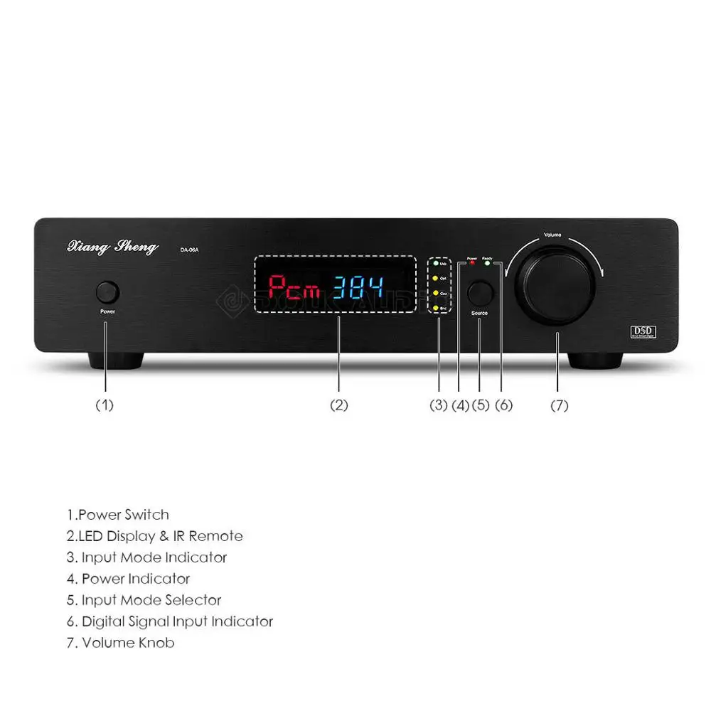 Nobsound XMOS XU208 USB DAC AK4493 аудио декодер коаксиальный/OPT цифровой аналоговый конвертер Amp D/A Wandler DSD512 PCM484K