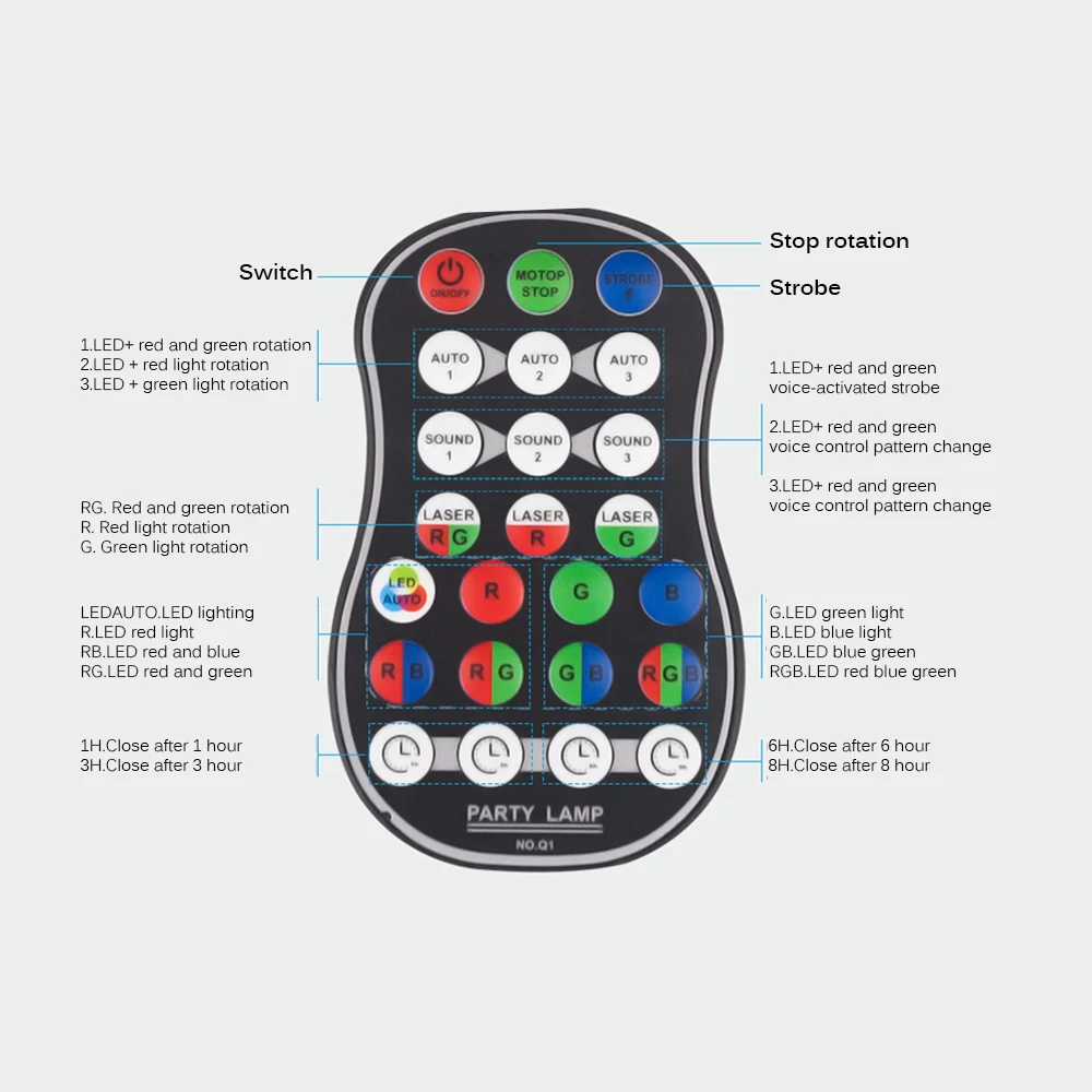 Домашний диско светильник s светодиодный сценический 90 моделей RGB шариковая