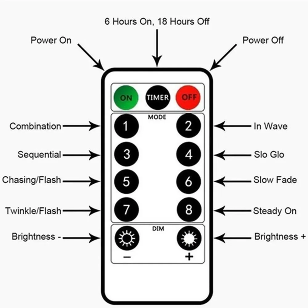 JD2050201-C-20101611-1