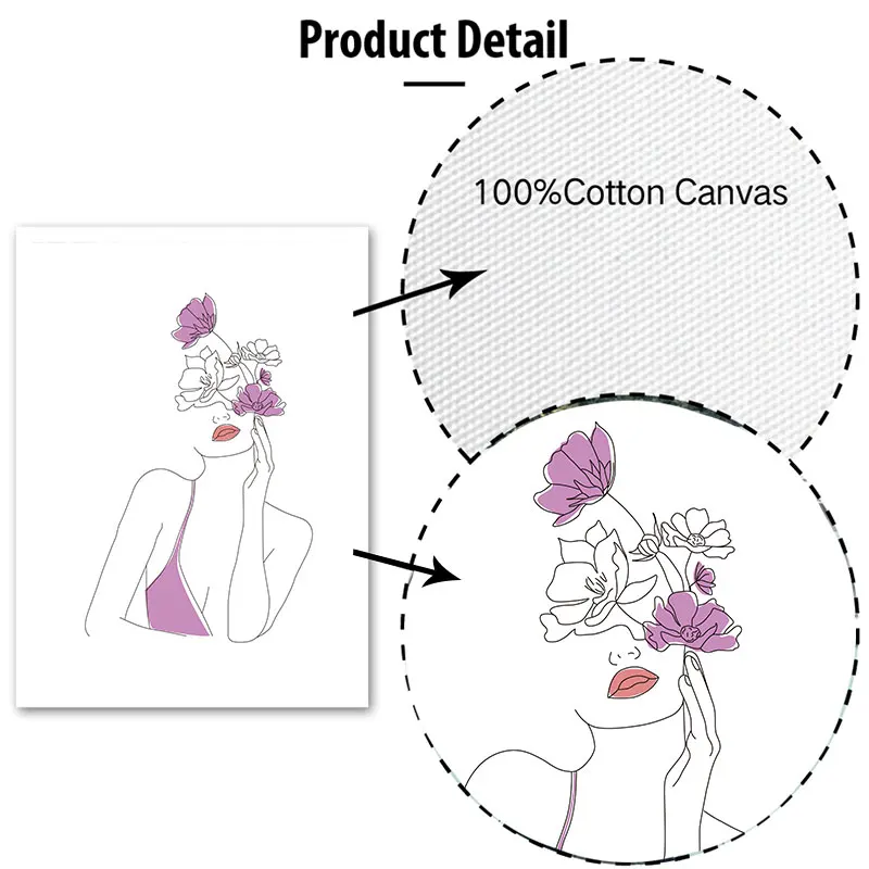 Минималистский принты плакаты чертёжные линии женщины с цветами холст живопись красочные обои Гостиная Спальня домашний декор