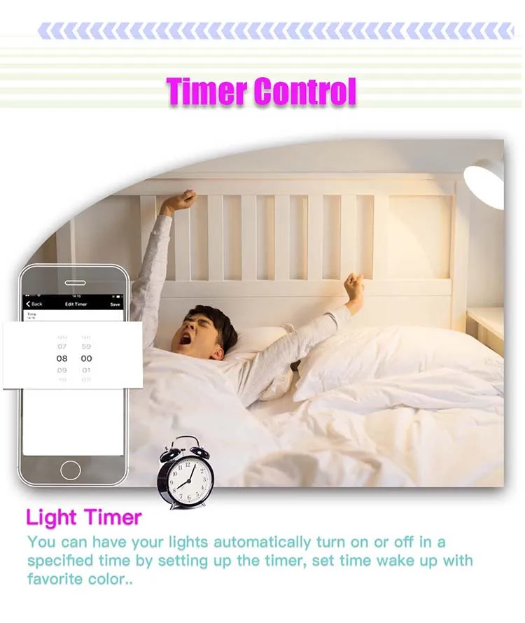 Magic Home RGB WiFi светодиодный контроллер 12 В 24 в iOS Android Phone APP/Alexa Google Home Голосовое управление для 5050 2835 RGB светодиодная лента