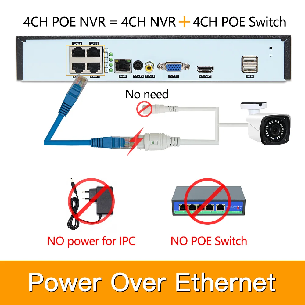 4ch 5MP POE комплекты H.265 система видеонаблюдения PoE NVR наружная металлическая Водонепроницаемая ip-камера сигнализация видеонаблюдения Видео P2P P6Spro