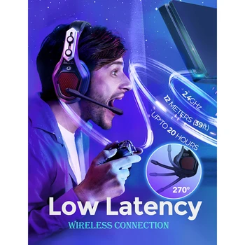 Mpow Iron Pro Wireless Gaming Headset USB/3.5mm Headphone with Noise Canceling Mic 3D Surround 20h Playback for PS5 PS4 PC Gamer 2